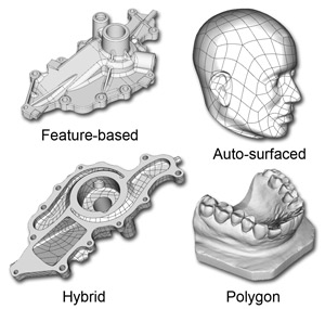 3D scanning and reverse engineering in south florida